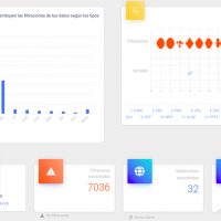 Detectados miles de datos personales en la web de la Junta de Extremadura