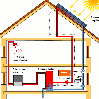 4 millones para rehabilitación energética en viviendas extremeñas