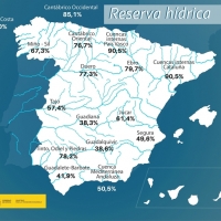 La cuenca del Guadiana, la más baja una semana más