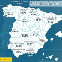 La reserva hídrica española se encuentra al 59,2 por ciento de su capacidad