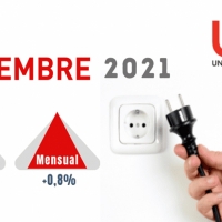 USO: El precio prohibitivo de la luz se come los salarios y pone en riesgo la actividad