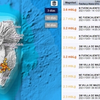 Un nuevo enjambre sísmico preocupa en otra zona de La Palma