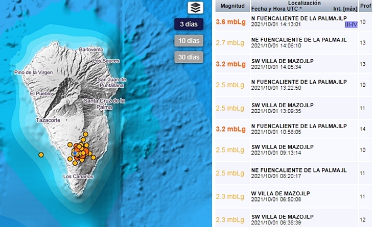 Un nuevo enjambre sísmico preocupa en otra zona de La Palma