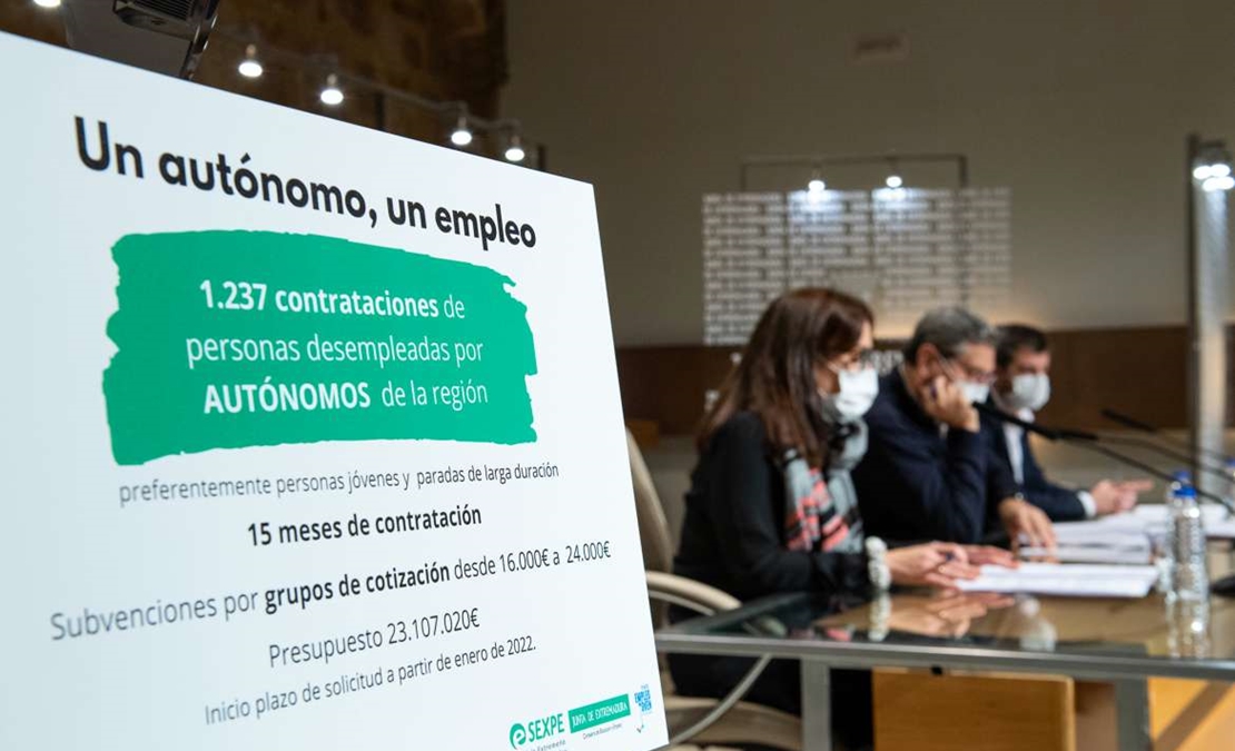 Ayudas a la contratación de desempleados por personas trabajadoras autónomas