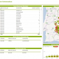 Record de contagios este martes en Extremadura