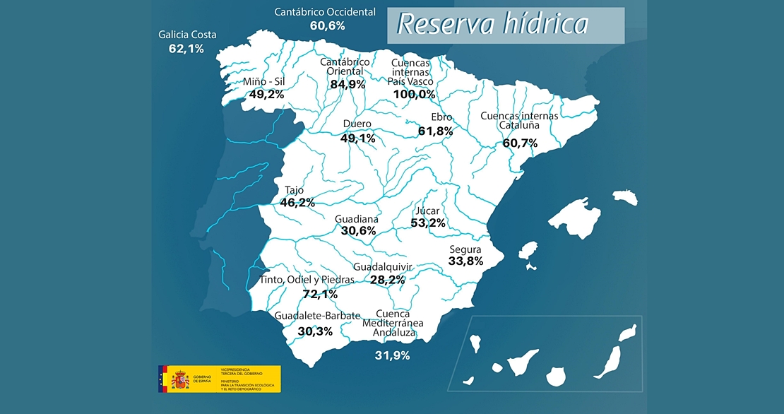 La cuenca del Guadiana no remonta y vamos camino de febrero