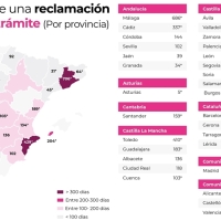 Los derechos vulnerados al usuario de banca colapsan los juzgados