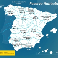Aumenta ligeramente la reserva de agua en Guadiana y Tajo