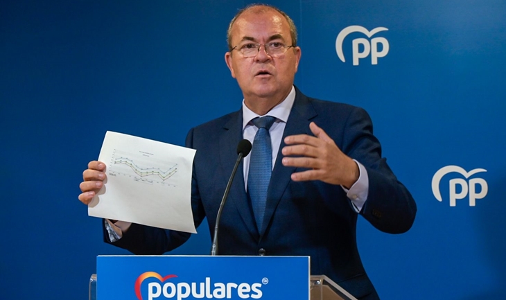Monago exige medidas a corto plazo para frenar la escalada de precios