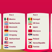 Estos son los rivales de España para la fase de grupos del Mundial