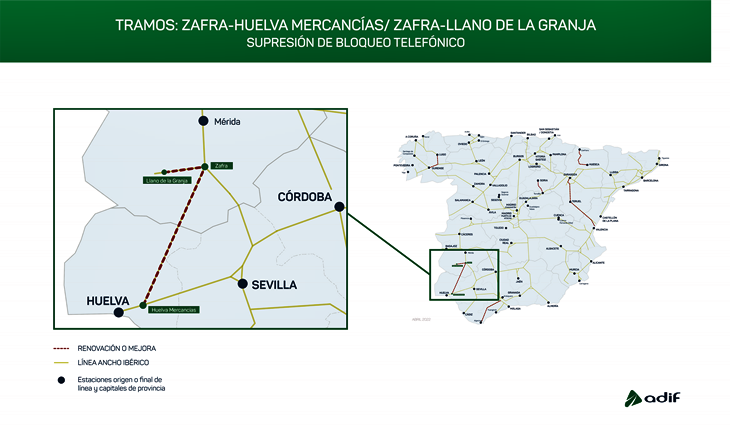 Adif realiza la supresión del bloqueo telefónico en dos líneas de Badajoz y Huelva