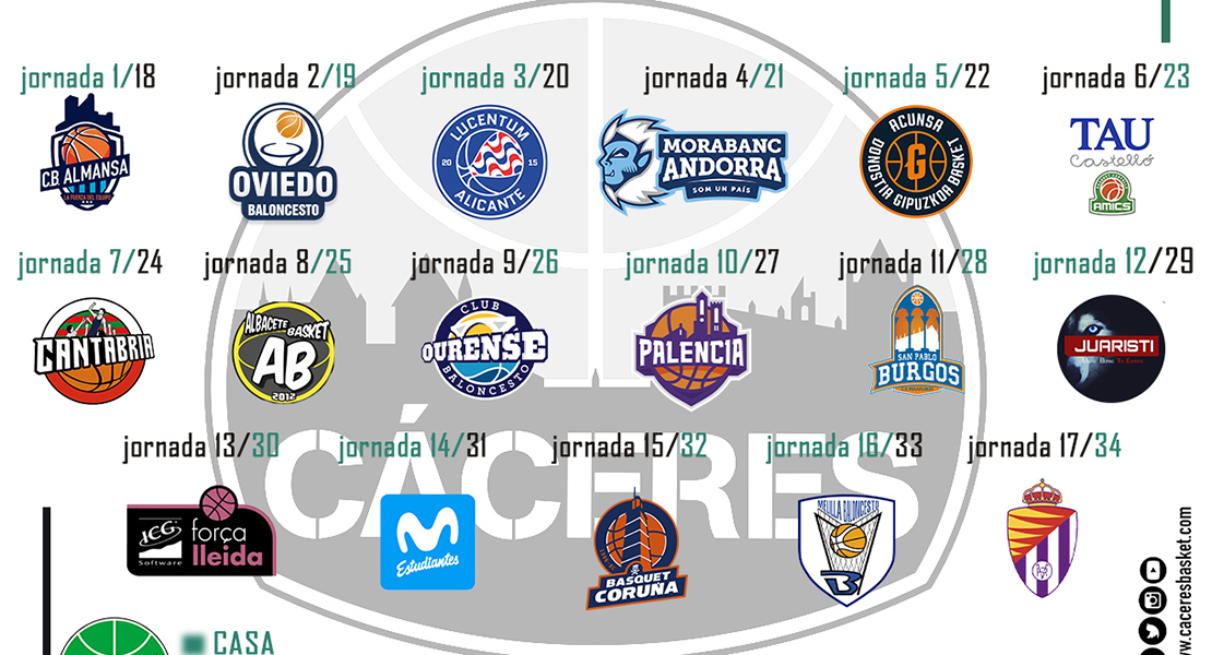 El Cáceres Patrimonio ya conoce su calendario para la temporada 2022 - 2023