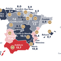 Informe sobre el estado actual de las universidades por comunidades autónomas