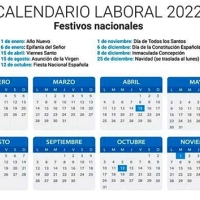 Calendario laboral: en qué comunidades es festivo el 12 de octubre