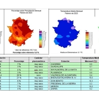 Balance meteorológico del mes de Febrero en Extremadura