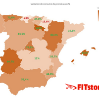 El consumo de proteínas en polvo se dispara en Extremadura