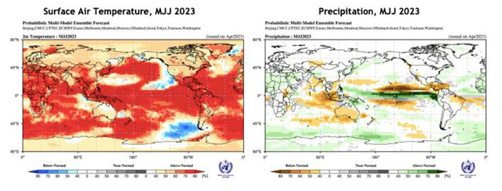 La AEMET alerta: “Hay que prepararse para un episodio de El Niño”