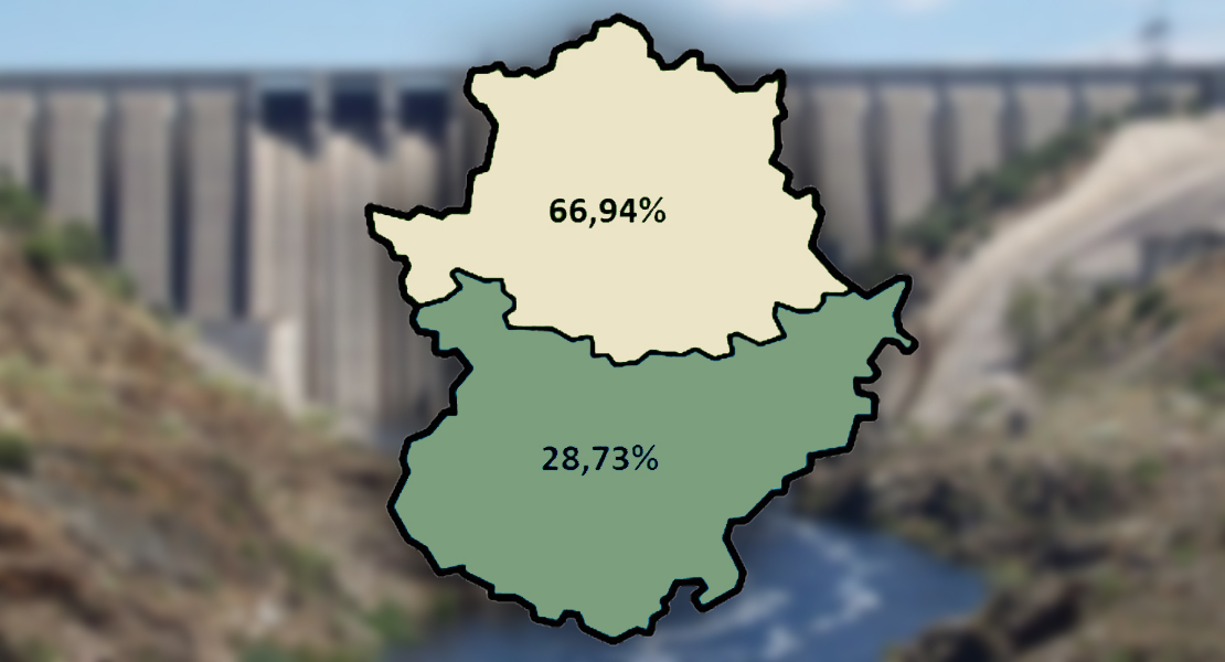 Los embalses extremeños se encuentran al 47,83% de su capacidad