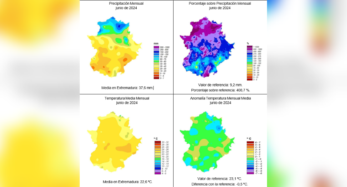 Así de han sido las temperaturas y precipitaciones el mes de junio en Extremadura