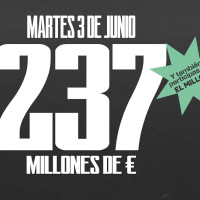 Este martes puedes llevarte el mayor premio de lotería en la historia de España
