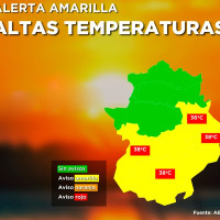 Extremadura en alerta: en algunas zonas se podría llegar a los 40 ºC