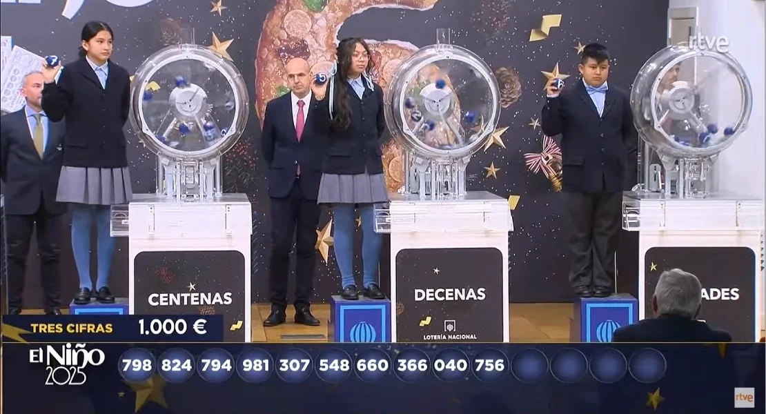 Sorteo de la Lotería del Niño 2026: cómo funciona y listado de premios