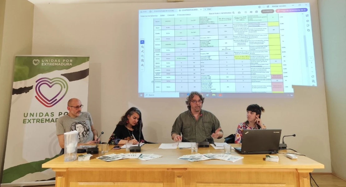 De Miguel acusa a la derecha de aplicar recetas que "benefician a rentistas y grandes propietarios”