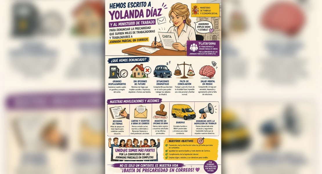 Trabajadores de Correos a tiempo parcial crean una plataforma al margen de los sindicatos