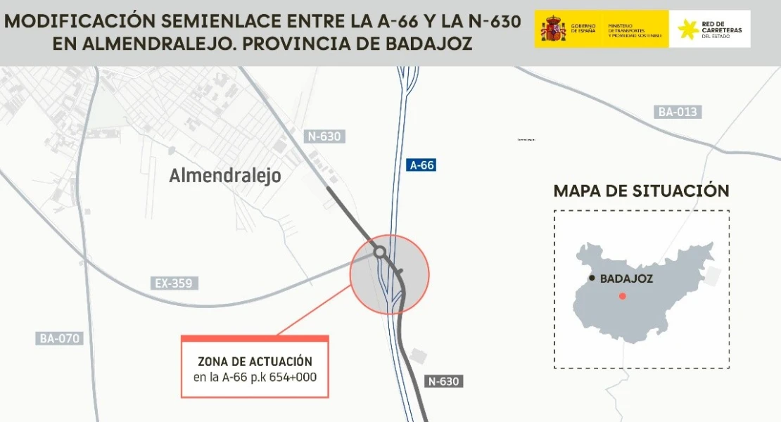 5,3 M€ para transformar el semienlace entre la A-66 y la N-630 en Almendralejo