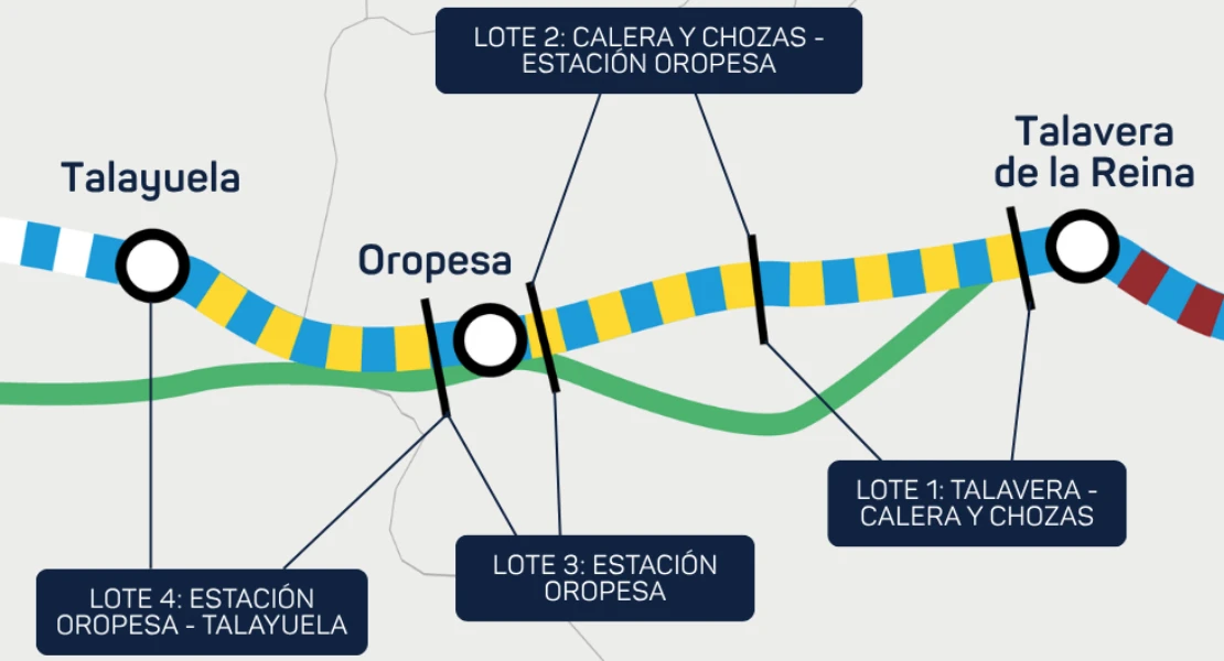 Avances en un nuevo tramo de la alta velocidad Madrid-Extremadura