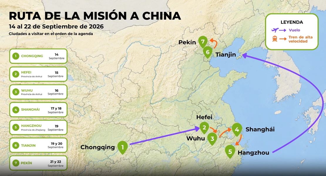 La Junta llega de China con seis acuerdos que abren vías de cooperación e inversión